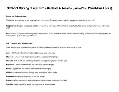 softboot carving curriculum v4 page1 softboot carving curriculum v4 page1